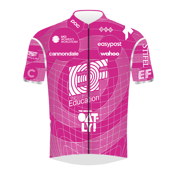 EF Education-Oatly