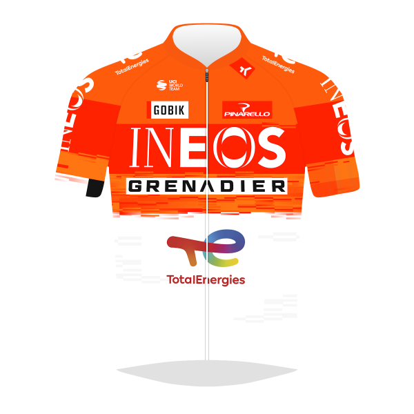 INEOS Grenadiers