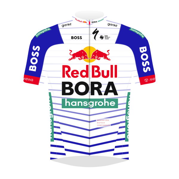 Red Bull-BORA-hansgrohe