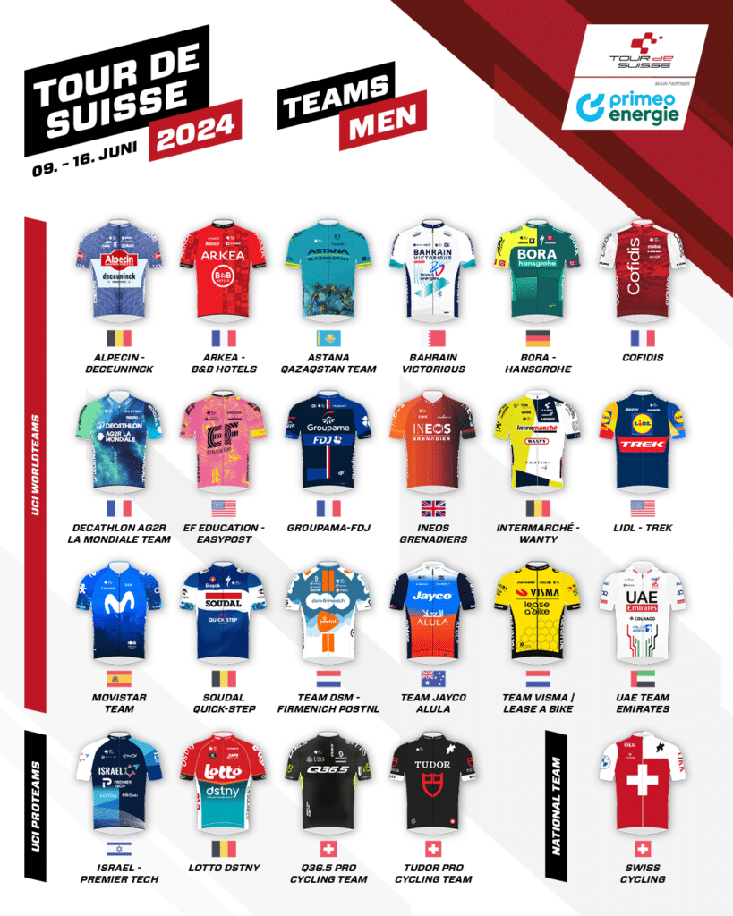 tour de suisse uci